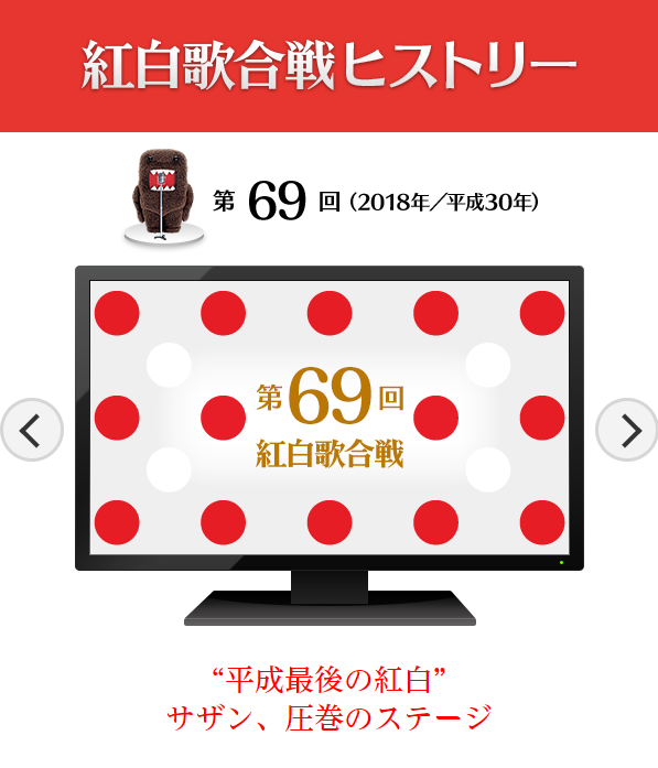 第69回红白歌会 (NHK紅白歌合戦) (2019) (4K) 2160P-UHDTV [TS 56.8G]4K、HDTV、日本演唱会、蓝光演唱会