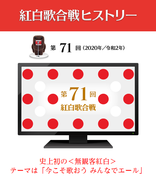 第71回红白歌会 Nhk紅白歌合戦 21 4k 2160p Uhdtv Ts 47 2g 哆咪影音 第71回红白歌会 Nhk紅白歌合戦 21 4k 2160p Uhdtv Ts 47 2g 哆咪影音