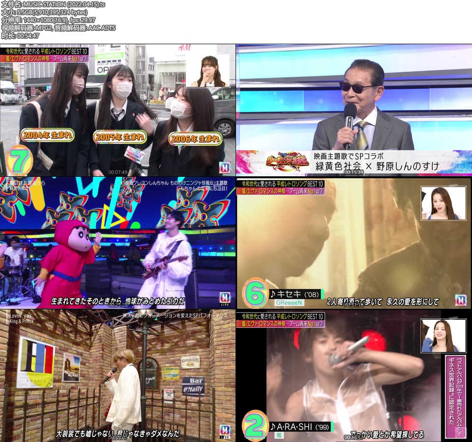 MUSIC STATION (2022.04.15) [HDTV 5.5G]HDTV、日本现场、音乐现场2